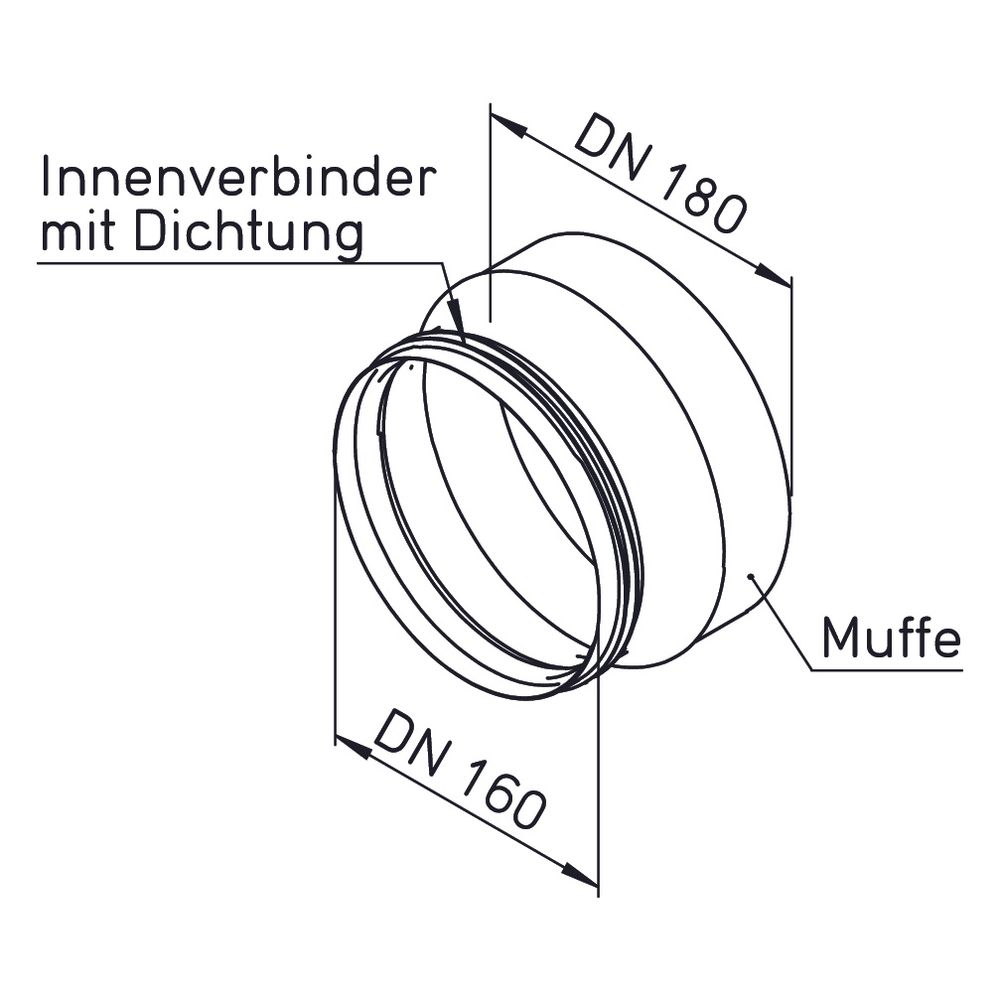 Helios IP-ARZ 180/160 Anschluss-Reduzierung Muffe DN 180 auf Stutzen DN 160 mit Dichtung... HELIOS-09455 4010184094555 (Abb. 2)