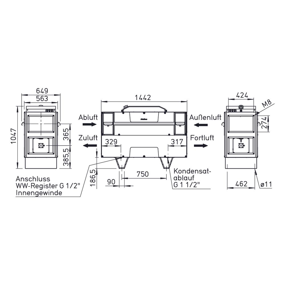Helios KWL EC 800 S PRO KWL-Standgerät mit WRG, EC-Ventilatoren, 770m3/h, el. Vorheizregi... HELIOS-08327 4010184083276 (Abb. 2)