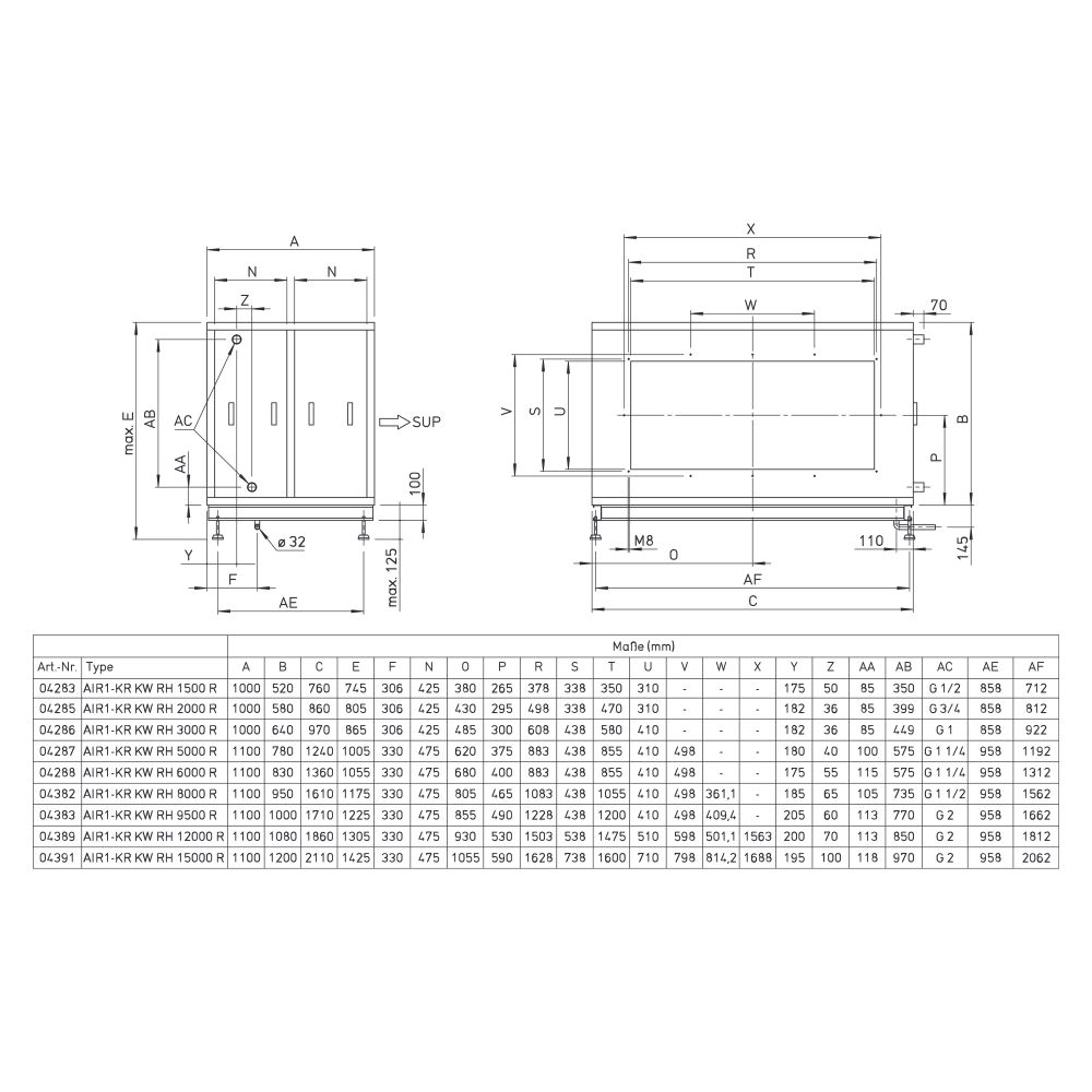 Helios Kühlregister Kaltwasser AIR1-KR KW RH 3000 R, Anschluss rechts, RAL 7047... HELIOS-04286 4010184042860 (Abb. 2)