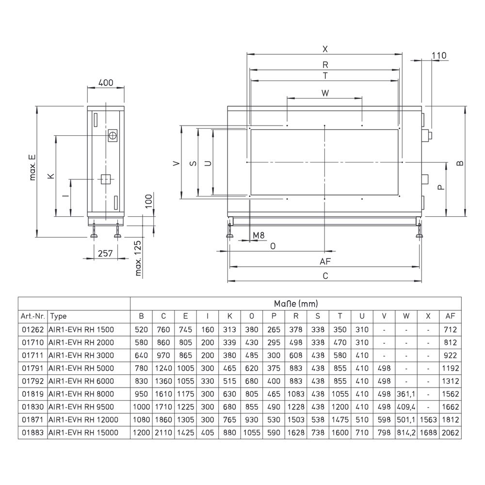Helios Elektro-Vorheizung AIR1-EVH RH 15000, extern, 22,0kW, 400V, RAL 7047... HELIOS-01883 4010184018834 (Abb. 2)