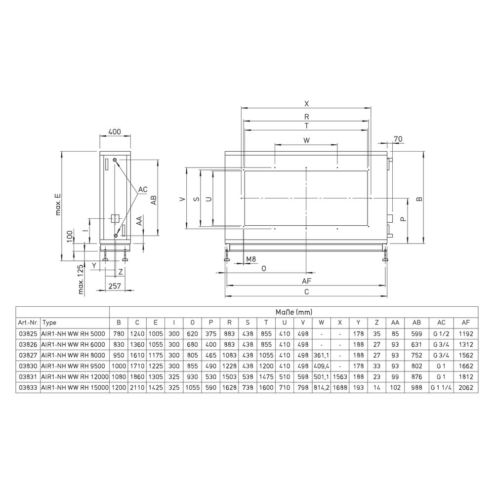 Helios Warmwasser-Nachheizung AIR1-NH WW RH 8000, extern, RAL 7047... HELIOS-03827 4010184038276 (Abb. 2)