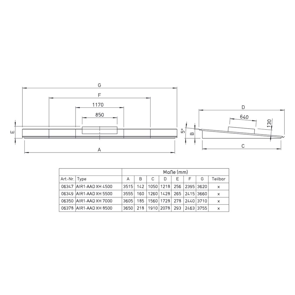 Helios Wetterschutzdach AIR1-AAD XH 8500, für Außenaufstellung, witterungsbeständig... HELIOS-06378 4010184063780 (Abb. 2)