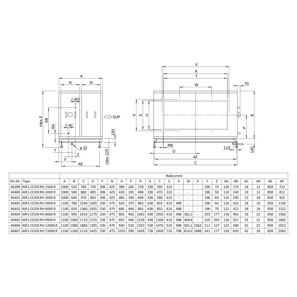 Helios Direktverdampfer AIR1-CO DX RH 12000 R als Change-over-Register, Anschluss rechts... HELIOS-40406 4010184404064 (Abb. 2)