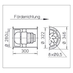 Helios VARW 280/4 EX Radax Hochdruck-Rohrventilator 1-PH, EX, 230V, 1720m3/h, 90W... HELIOS-06737 4010184067375 (Abb. 1)