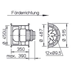 Helios VARD 450/4 EX Radax Hochdruck-Rohrventilator EX, 3-PH 400V, 7640m3/h, 1,1kW... HELIOS-06700 4010184067009 (Abb. 1)
