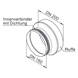 Helios IP-ARZ 200/160 Anschluss-Reduzierung Muffe DN 200 auf Stutzen DN 160 mit Dichtung... HELIOS-09456 4010184094562 (Abb. 1)