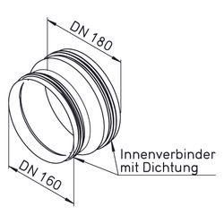 Helios RVBD 180/160 Reduzierstutzen DN 180 auf DN 160 mit beidseitigen Dichtung außen... HELIOS-09589 4010184095897 (Abb. 1)