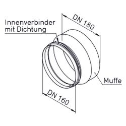 Helios IP-ARZ 180/160 Anschluss-Reduzierung Muffe DN 180 auf Stutzen DN 160 mit Dichtung... HELIOS-09455 4010184094555 (Abb. 1)