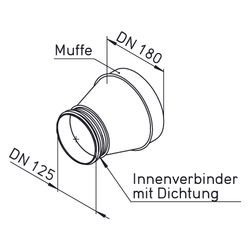 Helios IP-ARZ 180/125 Anschluss-Reduzierung Muffe DN 180 auf Stutzen DN 125 mit Dichtung... HELIOS-09360 4010184093602 (Abb. 1)