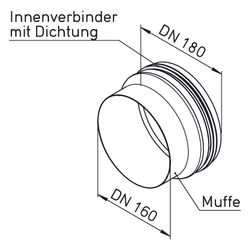 Helios IP-ARZ 160/180 Anschluss-Reduzierung Muffe DN 160 auf Stutzen DN 180 mit Dichtung... HELIOS-09459 4010184094593 (Abb. 1)