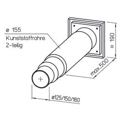 Helios TMK 125/150 Teleskop-Mauerkasten für Wanddurchführung, mit Stufenstutzen DN 125/15... HELIOS-00845 4010184008453 (Abb. 1)