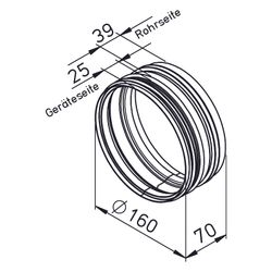 Helios RVBD 160 K Geräteanschluss-Stutzen für KWL-Geräte mit 1x kurzer/1x langer Anschlus... HELIOS-03415 4010184034155 (Abb. 1)