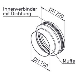Helios IP-ARZ 160/200 Anschluss-Reduzierung Muffe DN 160 auf Stutzen DN 200 mit Dichtung... HELIOS-03816 4010184038160 (Abb. 1)