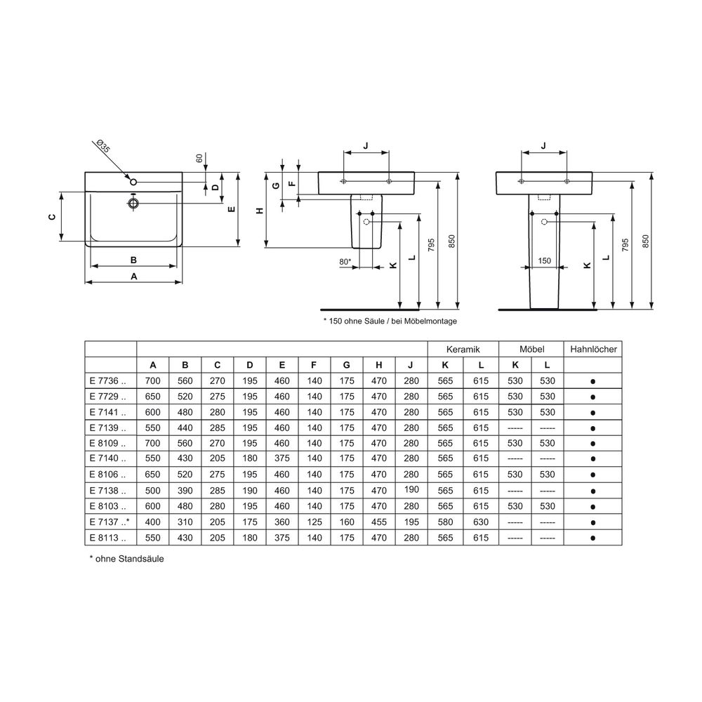 Ideal Standard Waschtisch Connect Cube, 1 Hahnloch mit Überlauf kompakt, 550x375x175mm, We... IST-E714001 5017830399827 (Abb. 2)