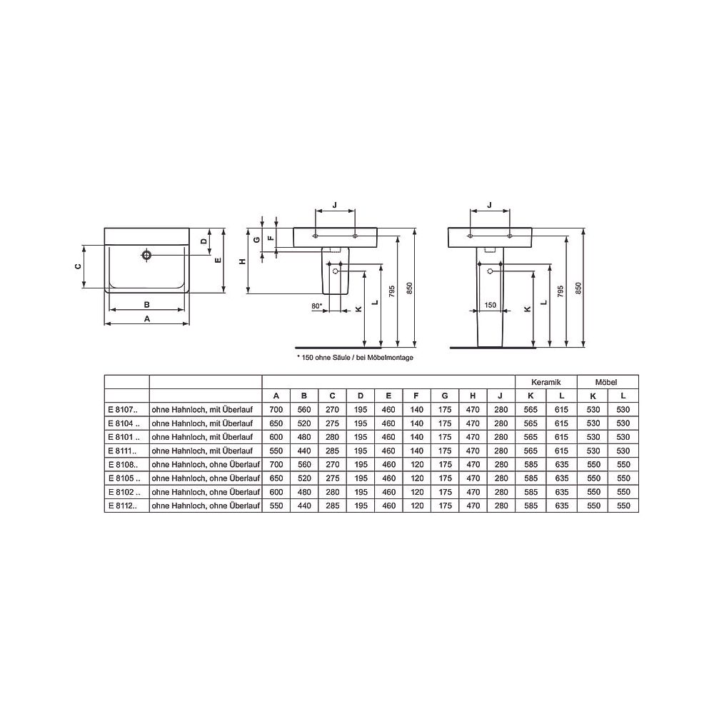Ideal Standard Waschtisch Connect Cube, ohne Hahnloch mit Überlauf 600x460x175mm, Weiß mit... IST-E8101MA 5017830403760 (Abb. 2)