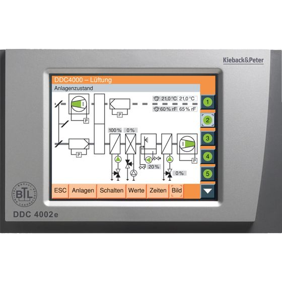 BOSCH Systemregelung LSS TC Automation Systemregelung DDC4000