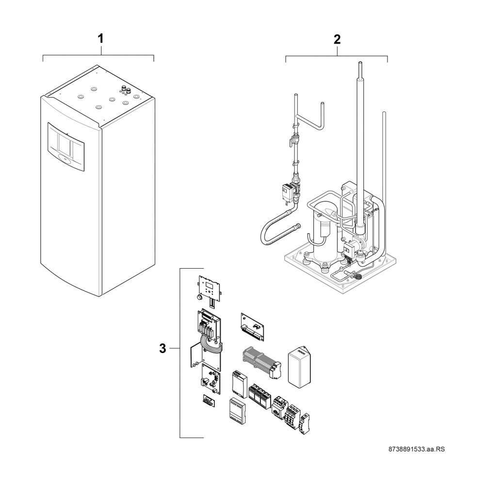 BOSCH Solewärmepumpe SUPRAECO STE 170-1 1520x600x645, Kompaktgerät, 16,4 kW... JUNKERS-7738600330 4051516034368 (Abb. 2)