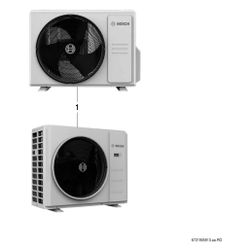 Bosch Split-Klimagerät Climate CL7000iM 53/2 E, R32, Multi-Split Außeneinheit, 673x... JUNKERS-7733703620 4069143092002 (Abb. 1)