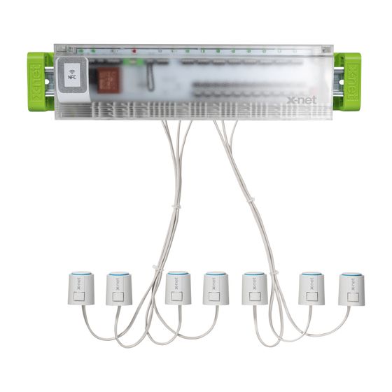 Kermi x-net ready line Profi plus 06 fertig verdrahtet, für sechs Heizkreise