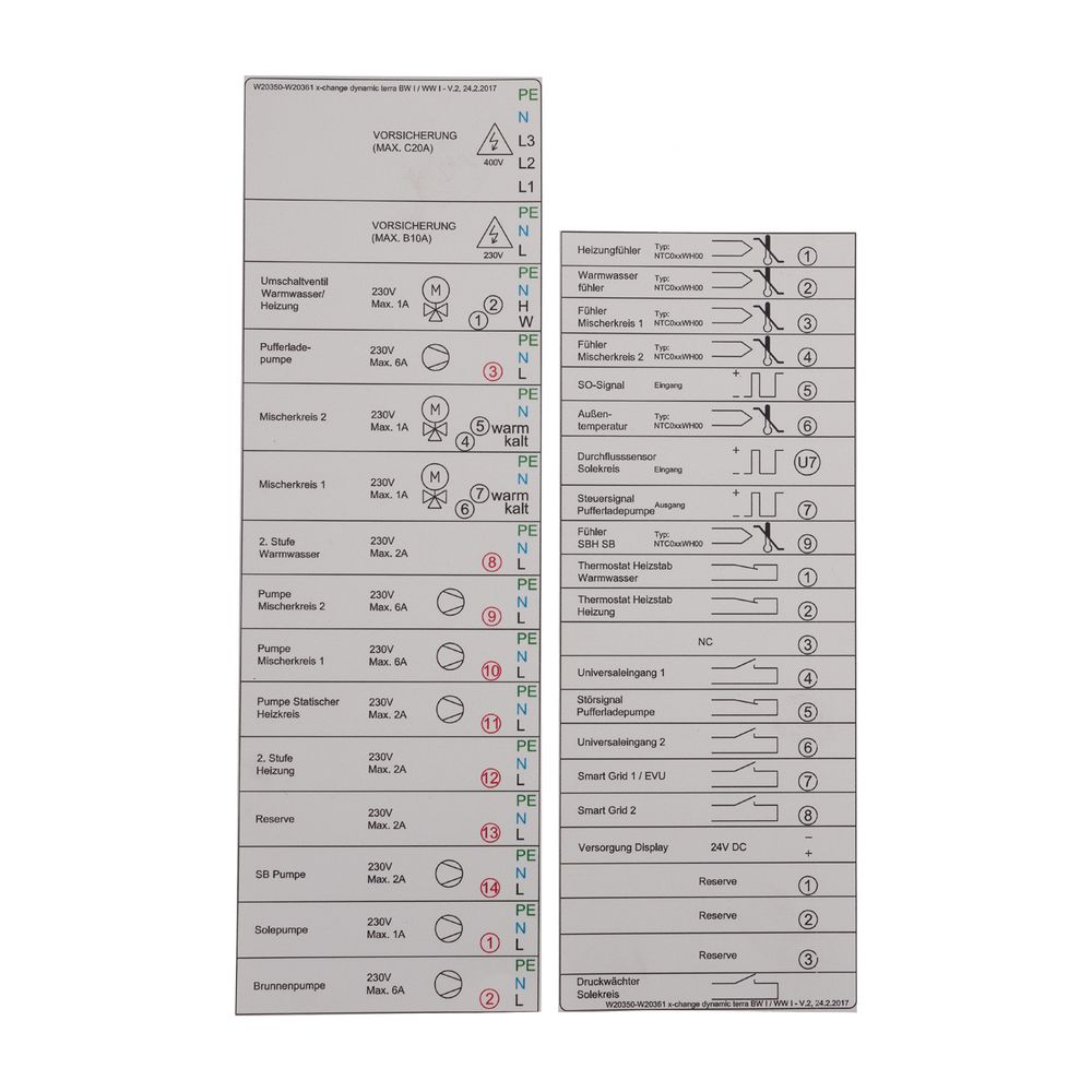 Kermi Klemmenbezeichnung für dynamic terra... KERMI-W90375 4037486791401 (Abb. 1)