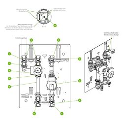 Kermi Ausgleichsrohr Außengewinde 1 1/2" für alle Pumpengruppen, W90261... KERMI-W90261 4037486676685 (Abb. 1)