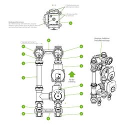 Kermi Griff für Kugelhahn für alle Pumpengruppen, W90252... KERMI-W90252 4037486676593 (Abb. 1)
