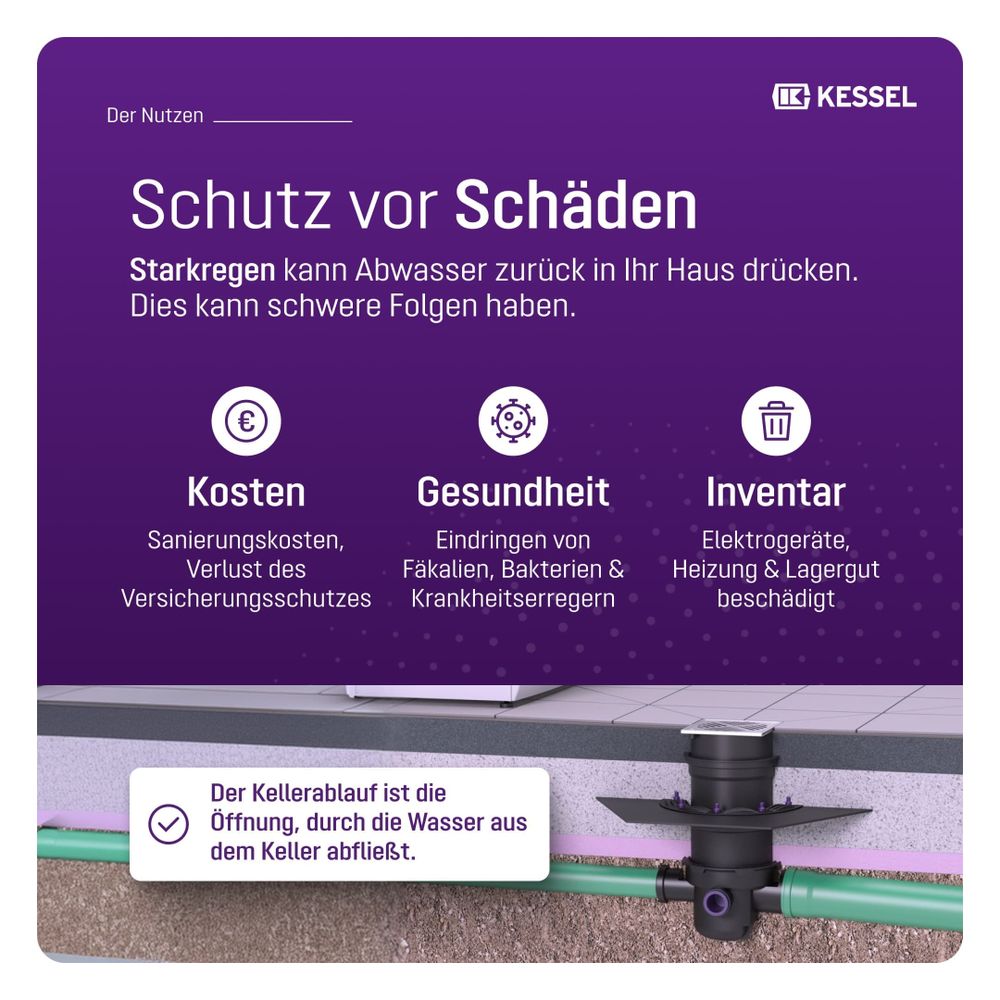 Kessel Kellerablauf Universale Plus, Schwarz, mit Rückstauverschluss, Auslauf senkrecht... KESSEL-27631 4026092096864 (Abb. 3)