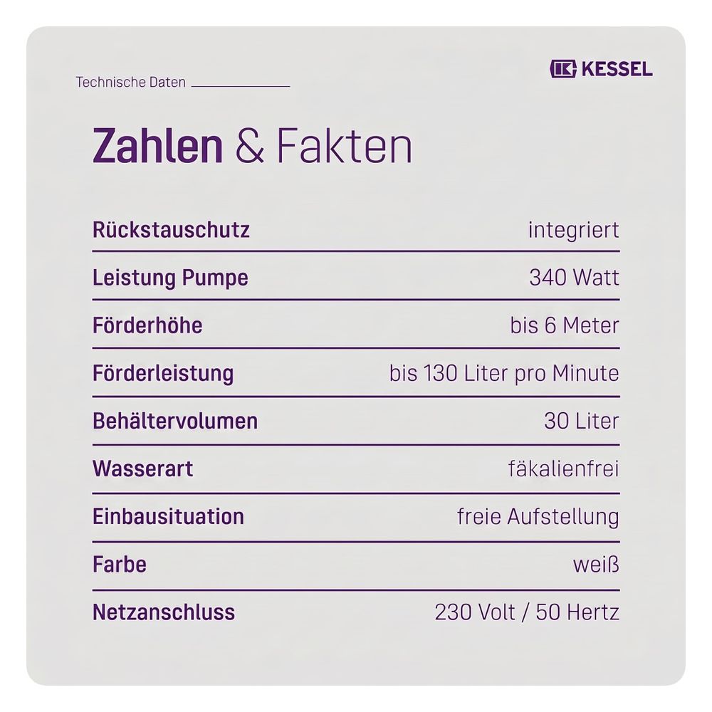 Kessel Hebeanlage Minilift S KTP 300, 2-polig, S1, mechanisch... KESSEL-28561 4026092096970 (Abb. 6)