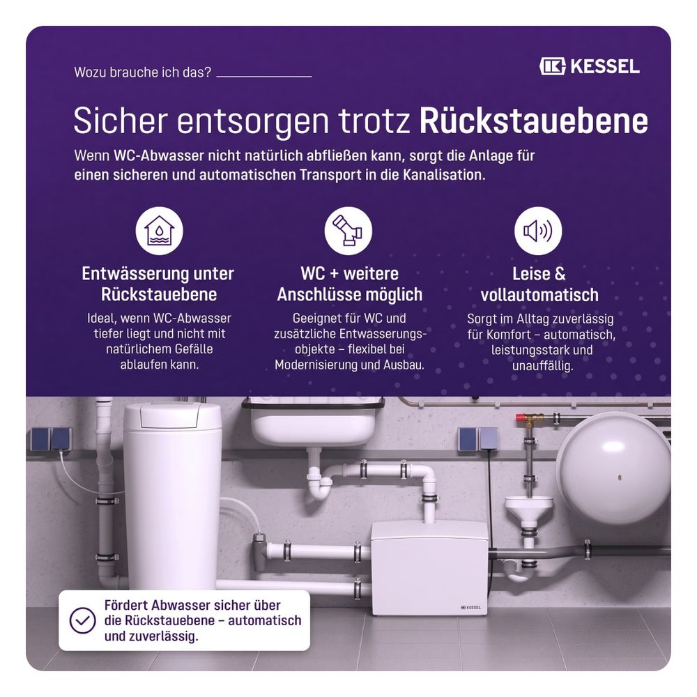 Kessel Hebeanlage Minilift L KTP 300 resistent S1, freie Aufstellung... KESSEL-28561C 4026092096987 (Abb. 3)