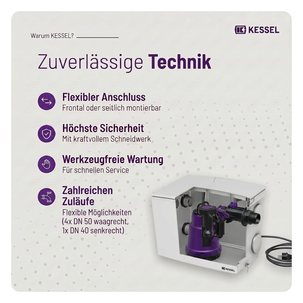 Kessel Hebeanlage Minilift L KTP 300 resistent S1, freie Aufstellung... KESSEL-28561C 4026092096987 (Abb. 4)