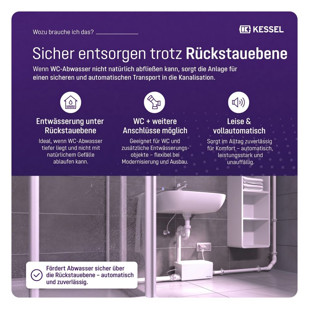 Kessel Kleinhebeanlage Minilift S GTF 250-S3, 230V, 6,5m3/h, Weiß... KESSEL-28564 4026092111611 (Abb. 3)