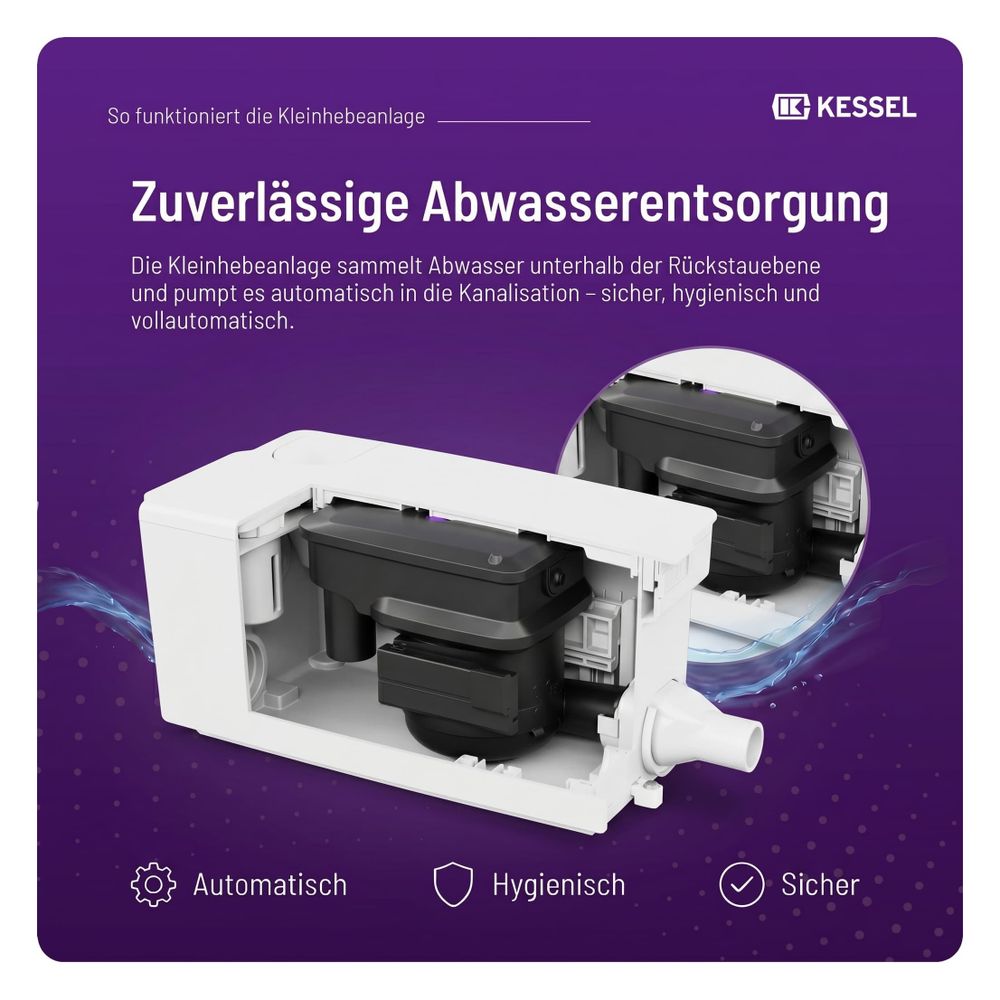 Kessel Kleinhebeanlage Minilift S GTF 250-S3, 230V, 6,5m3/h, Weiß... KESSEL-28564 4026092111611 (Abb. 5)