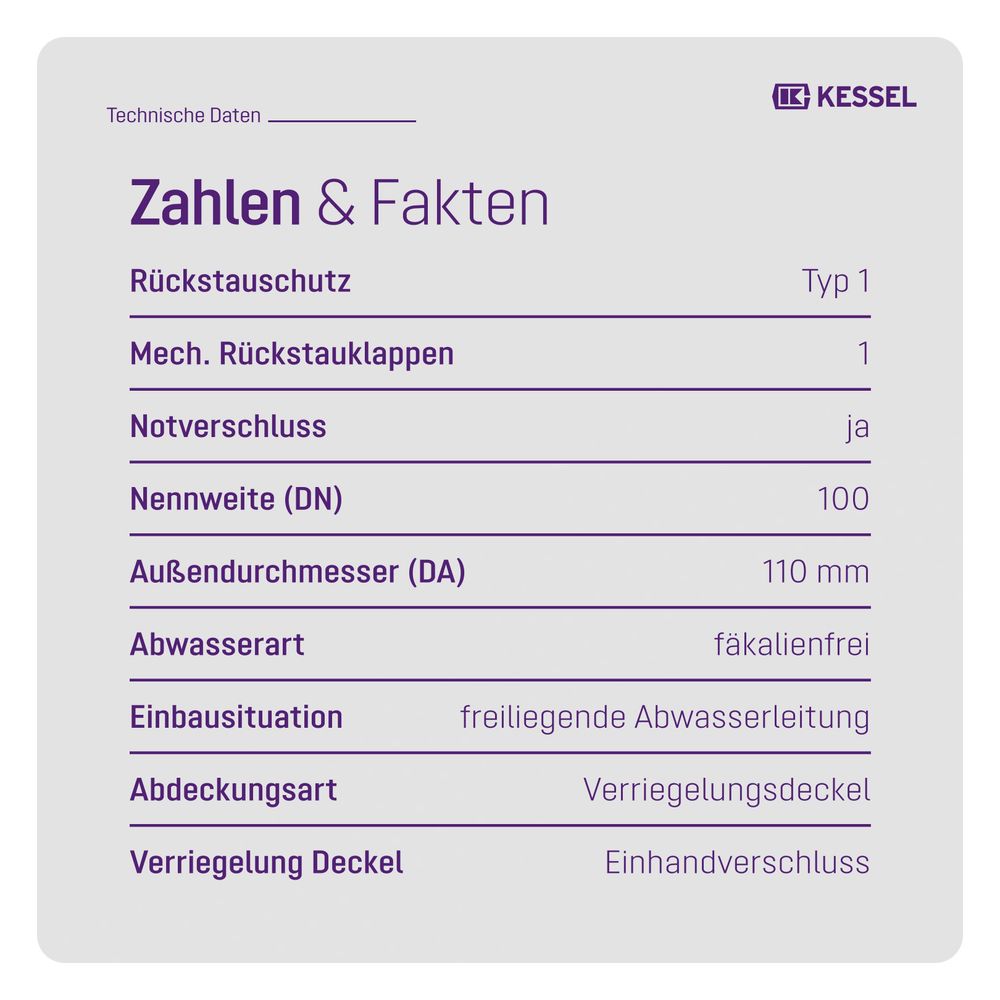 Kessel Rückstauverschluss Staufix, DN 100 Typ 1, freiliegend... KESSEL-720100 4026092076033 (Abb. 6)