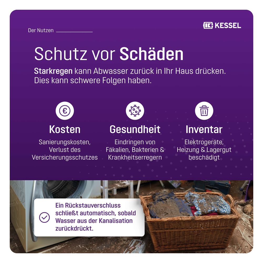 Kessel Rückstauverschluss Staufix DN 50 Typ 2... KESSEL-73050 4026092027394 (Abb. 3)