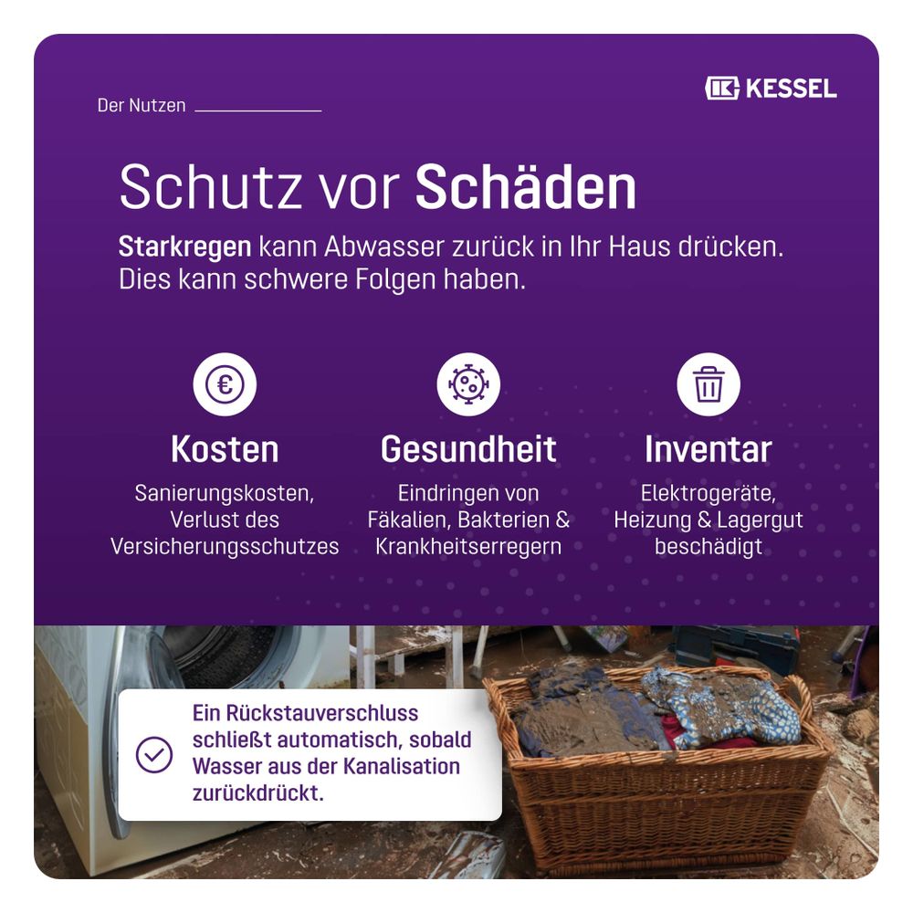 Kessel Rückstauverschluss Staufix Siphon DN 50 Waschmaschine Typ 5... KESSEL-73052 4026092027615 (Abb. 3)