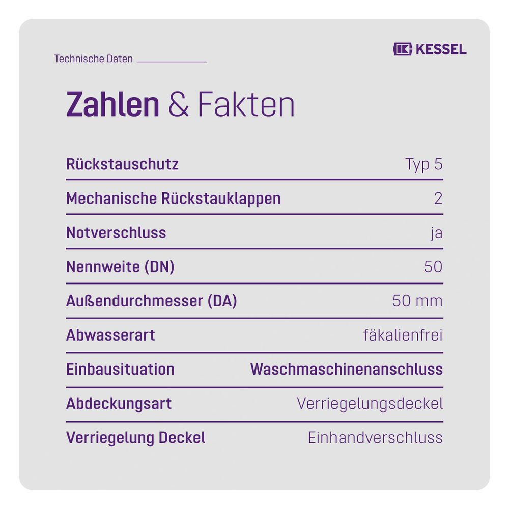 Kessel Rückstauverschluss Staufix Siphon DN 50 Waschmaschine Typ 5... KESSEL-73052 4026092027615 (Abb. 6)