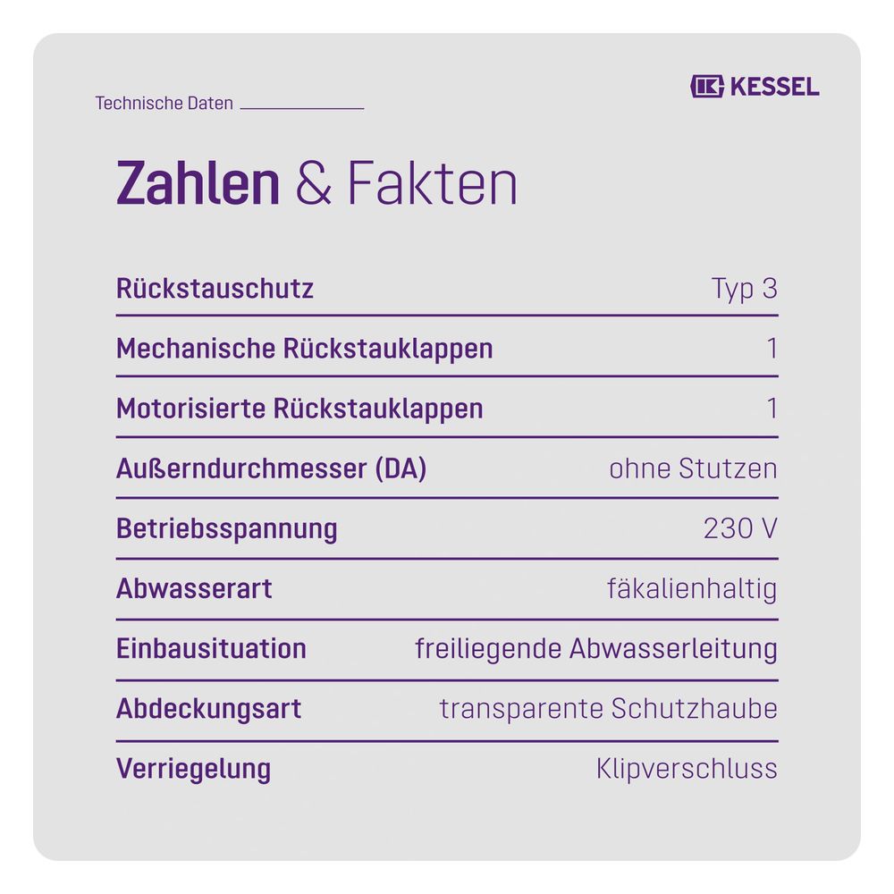 Kessel Rückstauautomat Staufix FKA, Schaltgerät Comfort, freiliegend... KESSEL-84000 4026092053874 (Abb. 6)