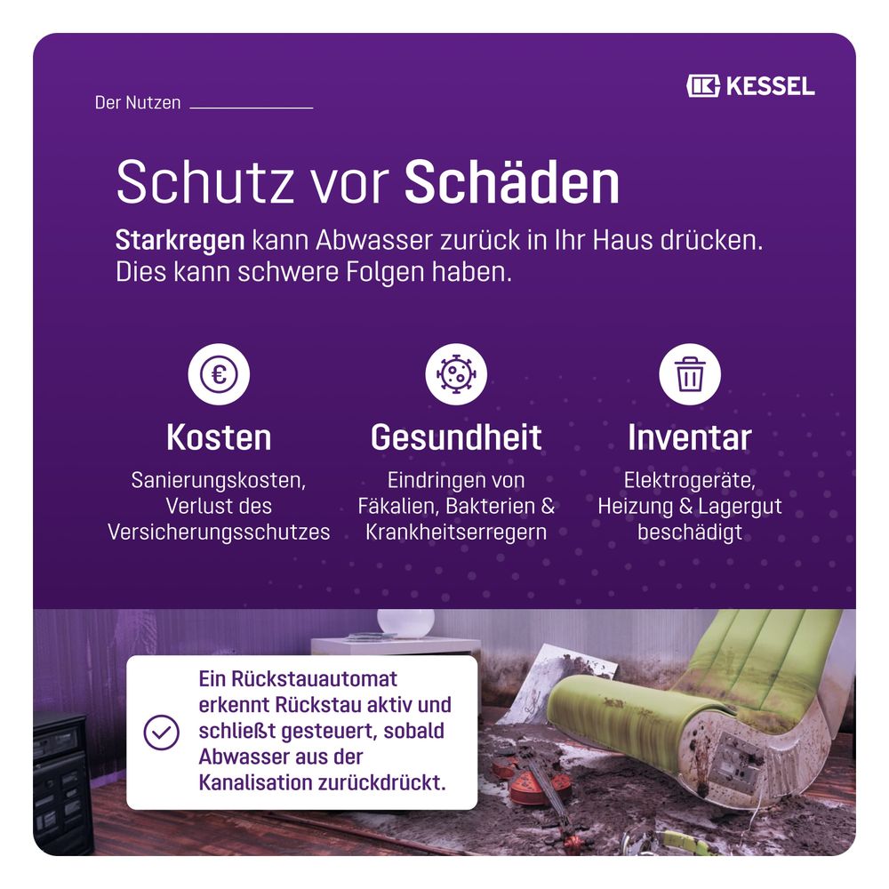 Kessel Rückstauautomat Staufix FKA, DN 150, Schaltgerät Comfort, freiliegend... KESSEL-84150 4026092046357 (Abb. 3)