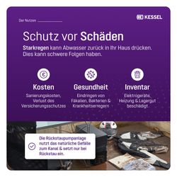 Kessel Rückstaupumpanlage Pumpfix F DN 100, freiliegend... KESSEL-24100 4026092046487 (Abb. 1)
