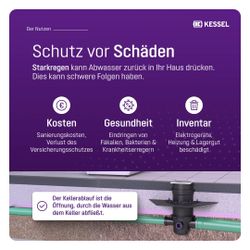 Kessel Kellerablauf Drehfix DN 100 Typ 5, Rost Schwarz... KESSEL-27301 4026092007815 (Abb. 1)