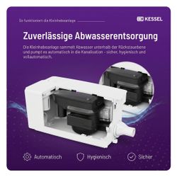 Kessel Kleinhebeanlage Minilift S GTF 250-S3, 230V, 6,5m3/h, Weiß... KESSEL-28564 4026092111611 (Abb. 1)