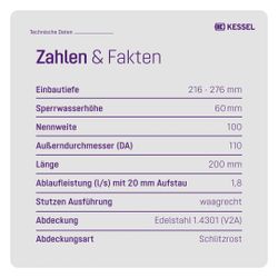 Kessel Kellerablauf DN 100 Klasse K3, Rost Edelstahl... KESSEL-29121 4026092007853 (Abb. 1)