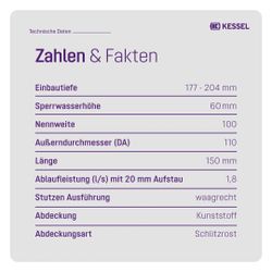Kessel Kellerablauf DN 100, 150mm, Rost Schwarz, 36501... KESSEL-36501 4026092007877 (Abb. 1)