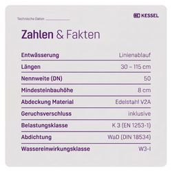 Kessel Duschrinne Linearis Compact DN 50 WaD, V2A, Länge 1.150mm... KESSEL-45600.67M 4026092078952 (Abb. 1)