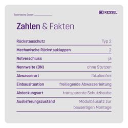 Kessel Rückstauverschluss Staufix, SWA Typ 2, freiliegend... KESSEL-73000.10 4026092053836 (Abb. 1)
