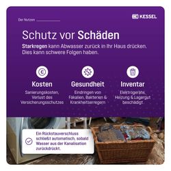 Kessel Rückstauverschluss Staufix DN 50 Typ 2... KESSEL-73050 4026092027394 (Abb. 1)