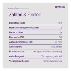 Kessel Rückstauverschluss Staufix DN 50 Typ 2... KESSEL-73050 4026092027394 (Abb. 1)