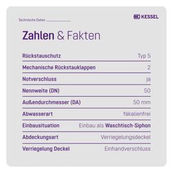 Kessel Rückstauverschluss Staufix, Siphon DN 50, für Waschtisch Typ 5... KESSEL-73051 4026092027400 (Abb. 1)