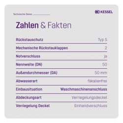 Kessel Rückstauverschluss Staufix Siphon DN 50 Waschmaschine Typ 5... KESSEL-73052 4026092027615 (Abb. 1)