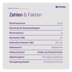 Kessel Rückstauverschluss Staufix Siphon DN 50 Einlauftrichter Typ 5... KESSEL-73053 4026092027622 (Abb. 1)